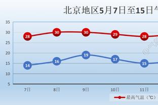 雷竞技iPhone下载